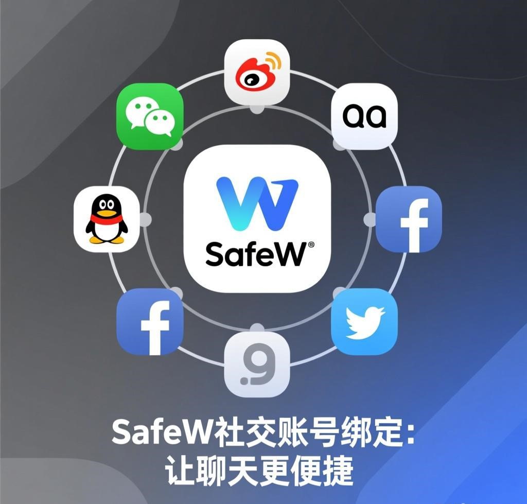 社交账号绑定：让聊天更便捷——SafeW实战指南